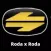 iSystem G3 Roda X Roda