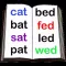CVC Words to Help Kids Read