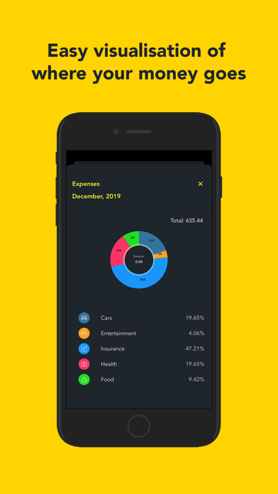 Home Banker - Personal Finance Screenshots