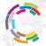 All-Energy 2017, SEC, Glasgow