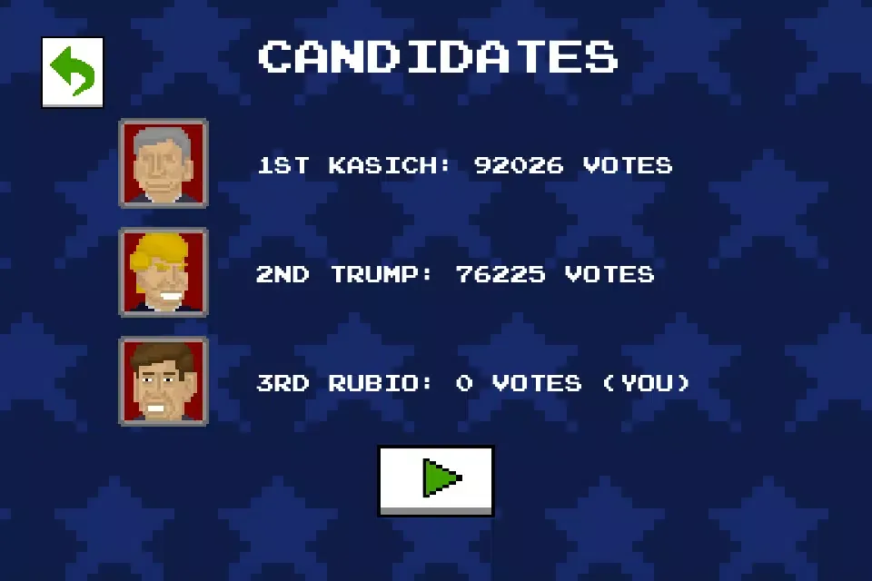 Presidential Race 2016 Screenshots