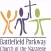 Battlefield Pkwy Nazarene