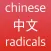 Maibo 中文 - Chinese Radicals