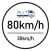 GPS speed limiter