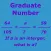 Graduate Number Operation Practice