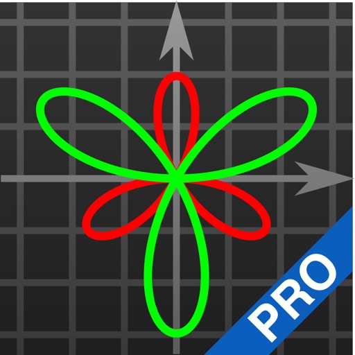 Good Grapher Pro - scientific graphing calculator Good Grapher Pro - scientific graphing calculator