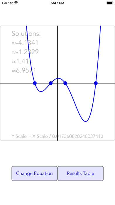 Polynomials and Linear Systems Screenshots