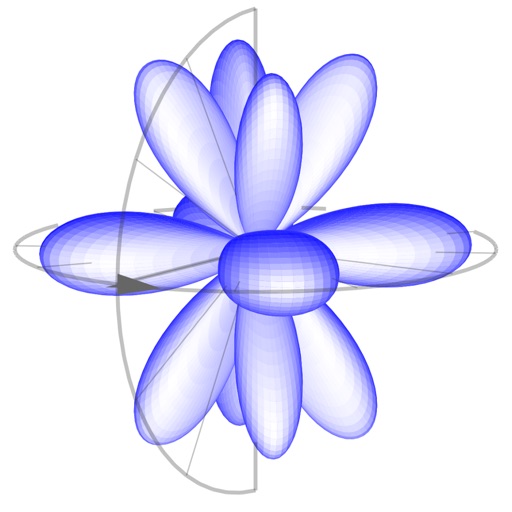 GraphMath GraphMath