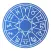 Daily Horoscope & Zodiac Signs