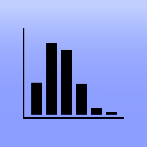 Solving Binomial Distribution Solving Binomial Distribution