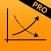 Exponential Growth Decay PRO