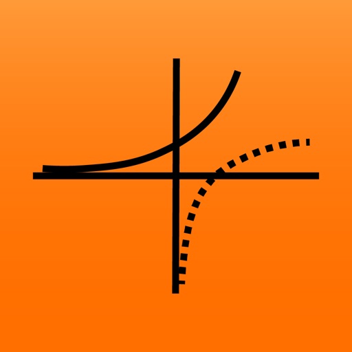 Power and Logarithmic function Power and Logarithmic function