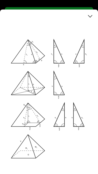 Pyramid Calculator Pro Screenshots
