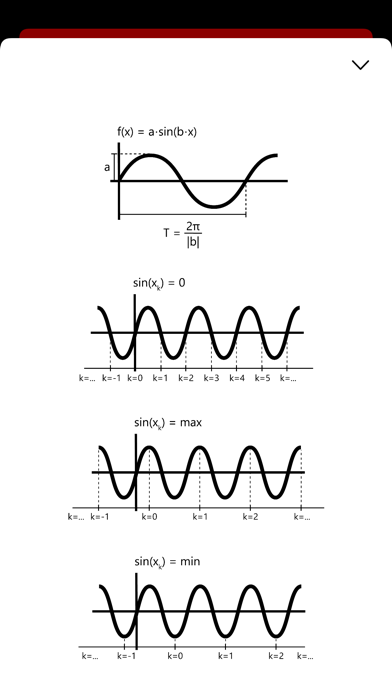 Sine Cosine Tangent PRO Screenshots