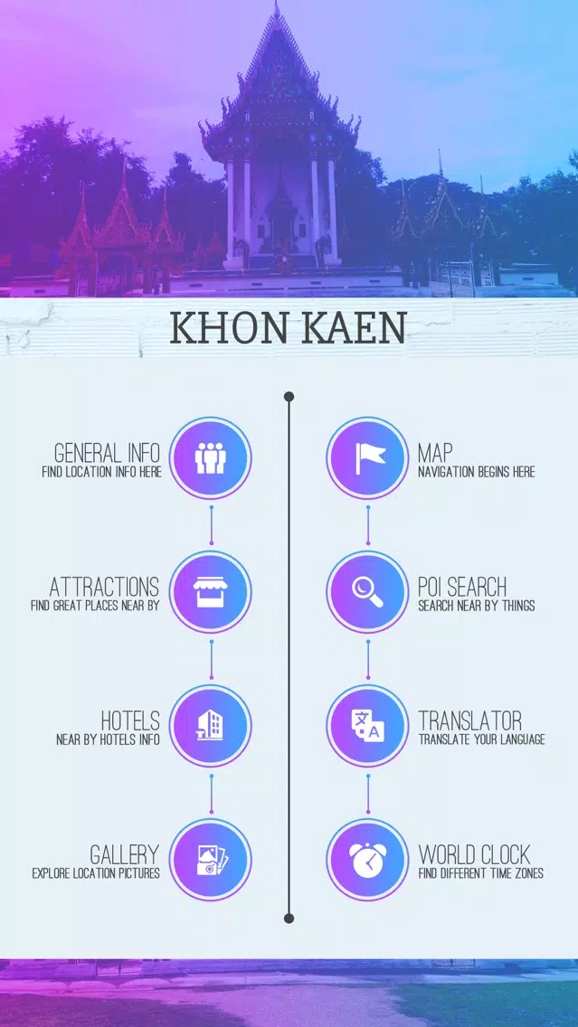 Khon Kaen Travel Guide Screenshots