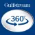 Gulfstream 360º Tours