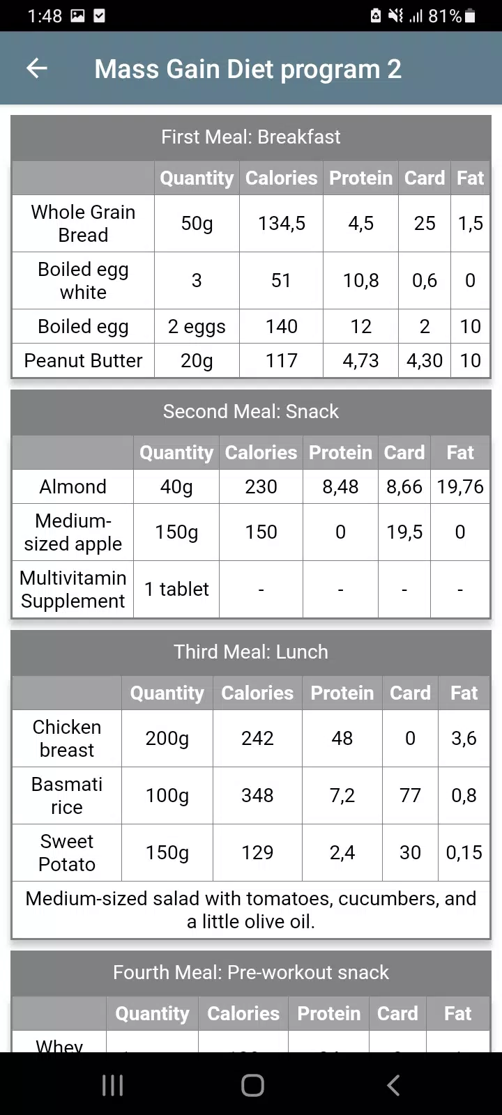 Gym Fitness-Workout Screenshots