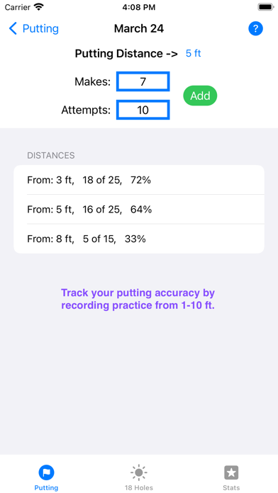 Putting Performance Screenshots
