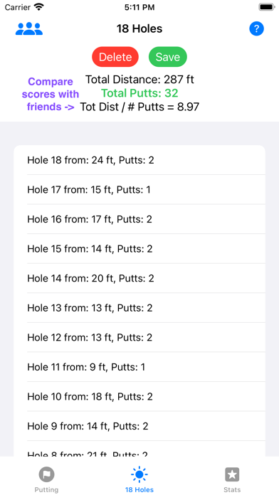 Putting Performance Screenshots