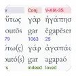Hebrew/Greek Interlinear Bible