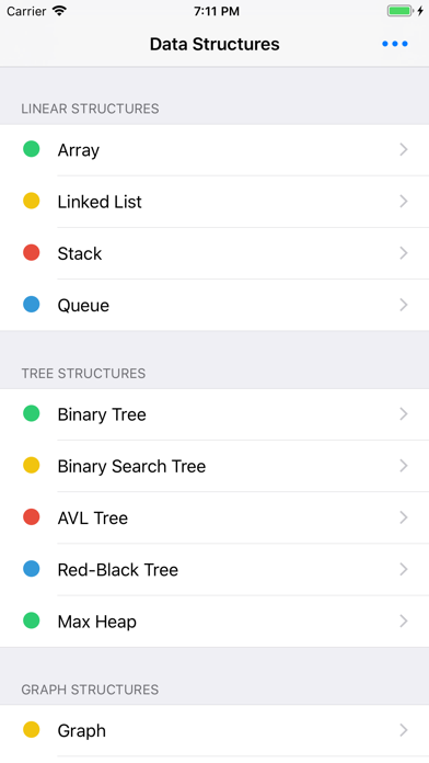 Data Structure Display Screenshots