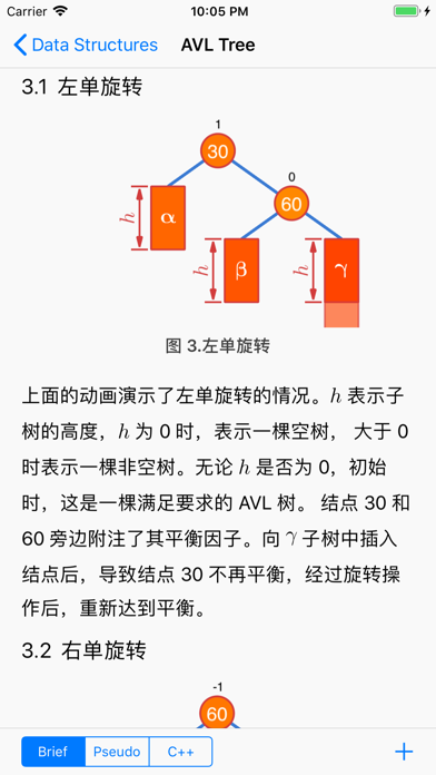 Data Structure Display Screenshots