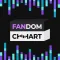 FandomChart - GoldenDiscAwards