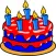 Delicious Cake Recipes