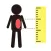 Pressure Ulcer Measure