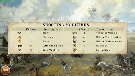 Civil War: 1865 Screenshots