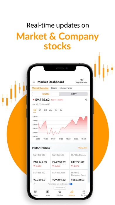 Mint News App: Business & More Screenshots
