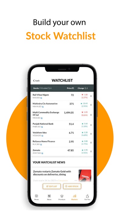 Mint News App: Business & More Screenshots