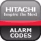 Aircon Alarms