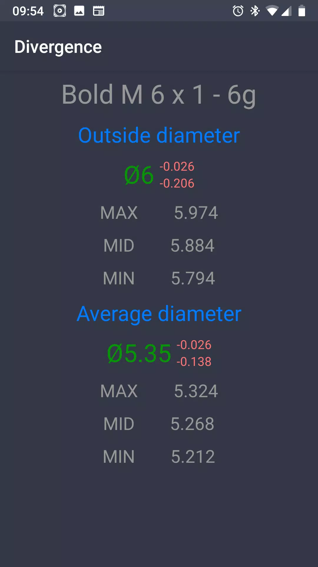 Metric Threads Screenshots