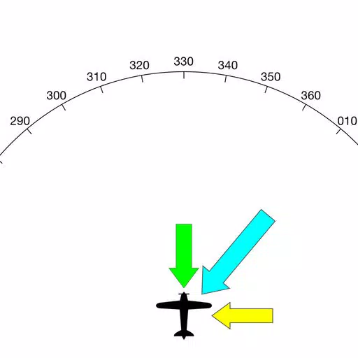 HMC Crosswind Calculator HMC Crosswind Calculator