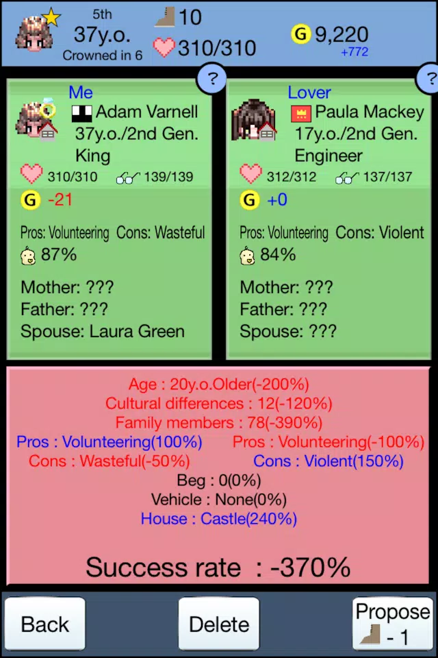 Kingdom of Procreation Screenshots