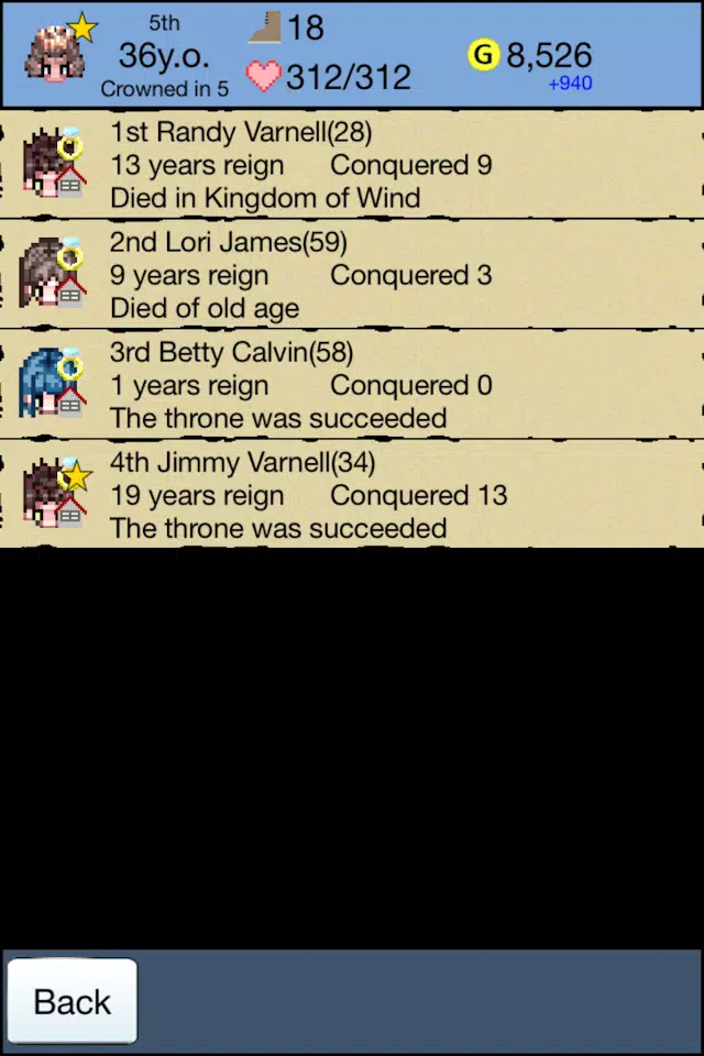 Kingdom of Procreation Screenshots