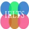 Ielts Speaking