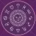 Daily Horoscope-Zodiac Signs