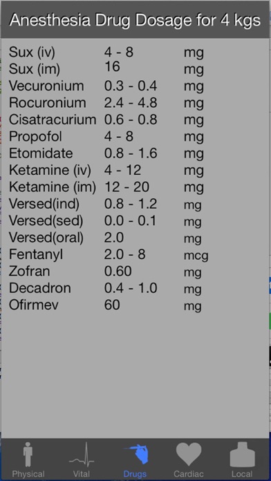 Tangkapan skrin Pediatric Gas for Anesthesia