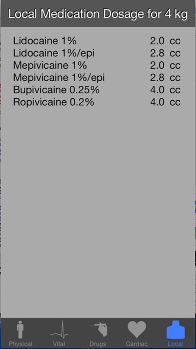 Tangkapan skrin Pediatric Gas for Anesthesia