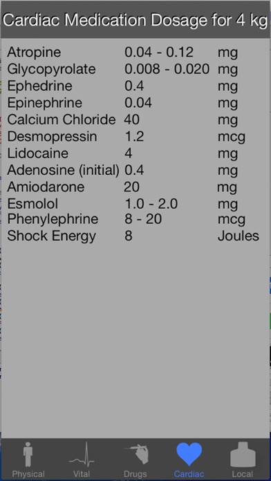 Tangkapan skrin Pediatric Gas for Anesthesia