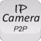 IPCamera P2P