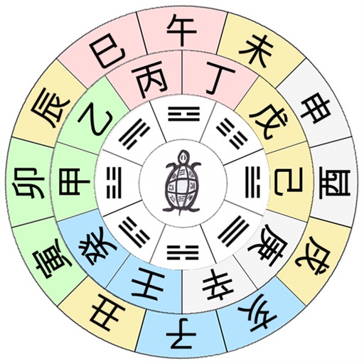 Best Time Acupuncture Best Time Acupuncture
