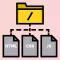 JS CSS and HTML Awareness