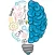 Brain tester for brain test