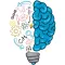 Brain tester for brain test
