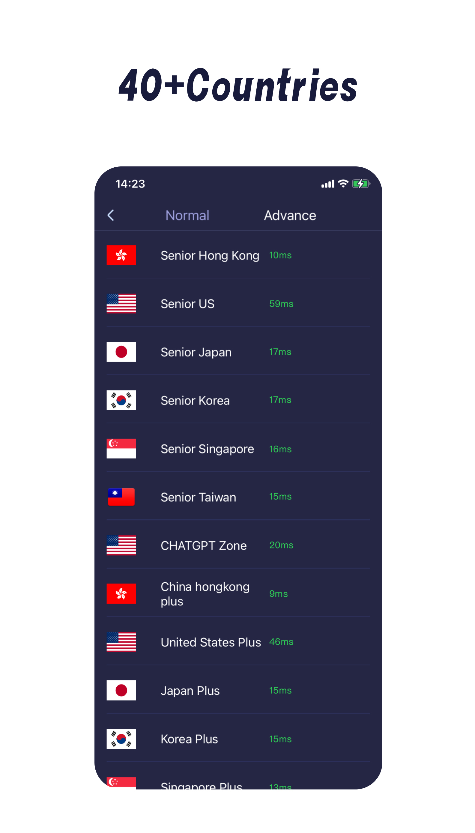 Capturas de pantalla de Tigerleap VPN