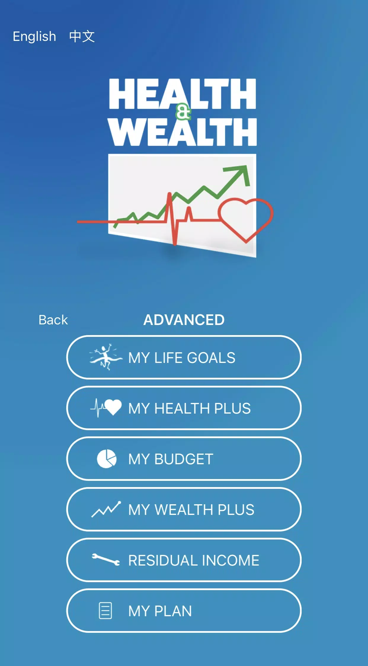 Health and Wealth Screenshots