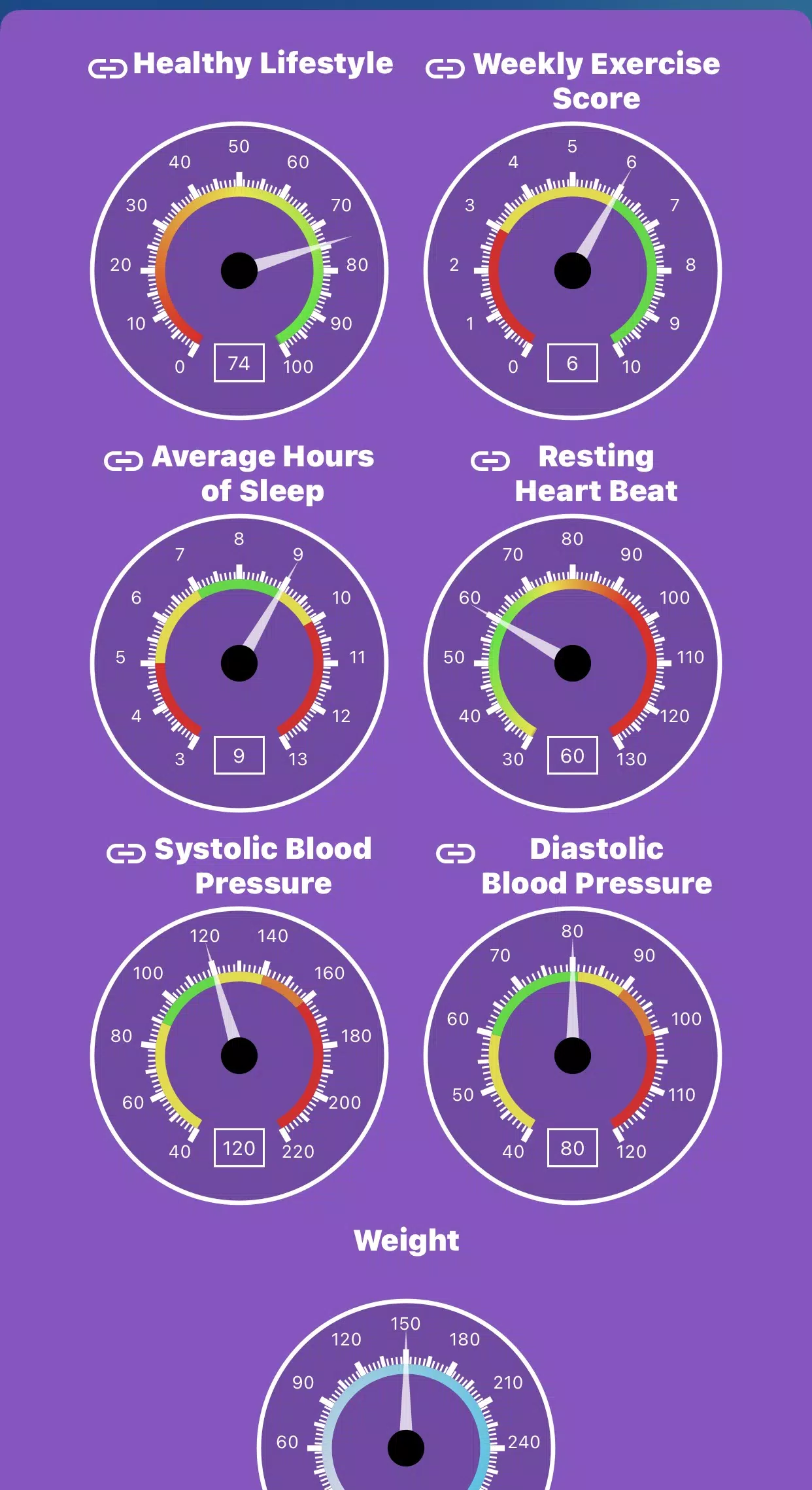 Health and Wealth Screenshots